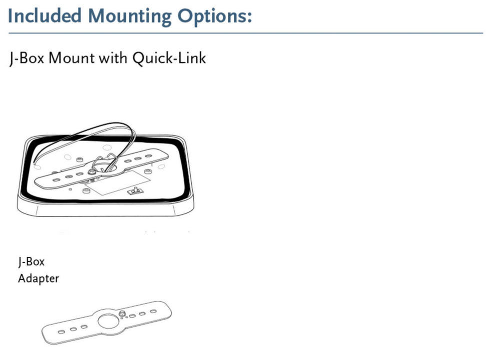 LED Surface Mount from the LED Flush Mount collection in Metallic Gray finish