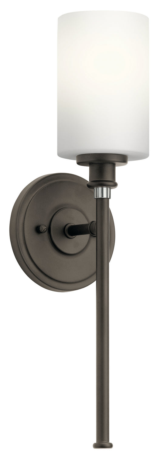 Sconces Sale